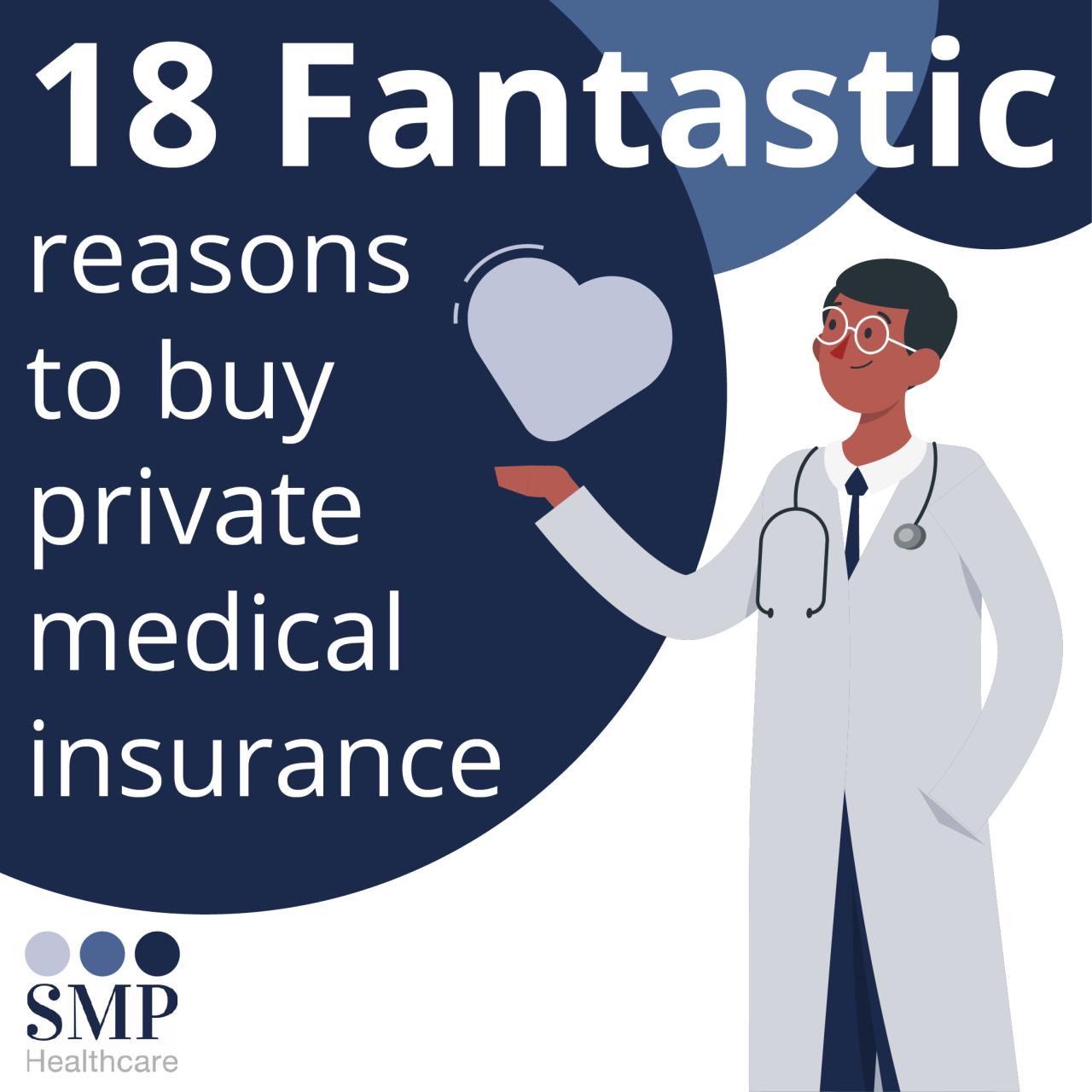 Insurance private medical