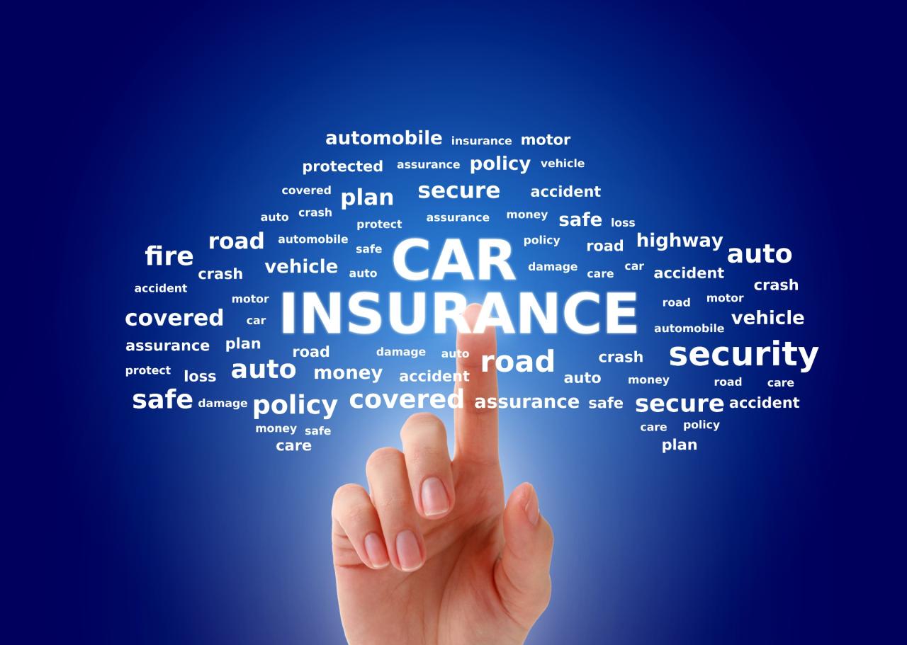 Insurance comparison quote auto website