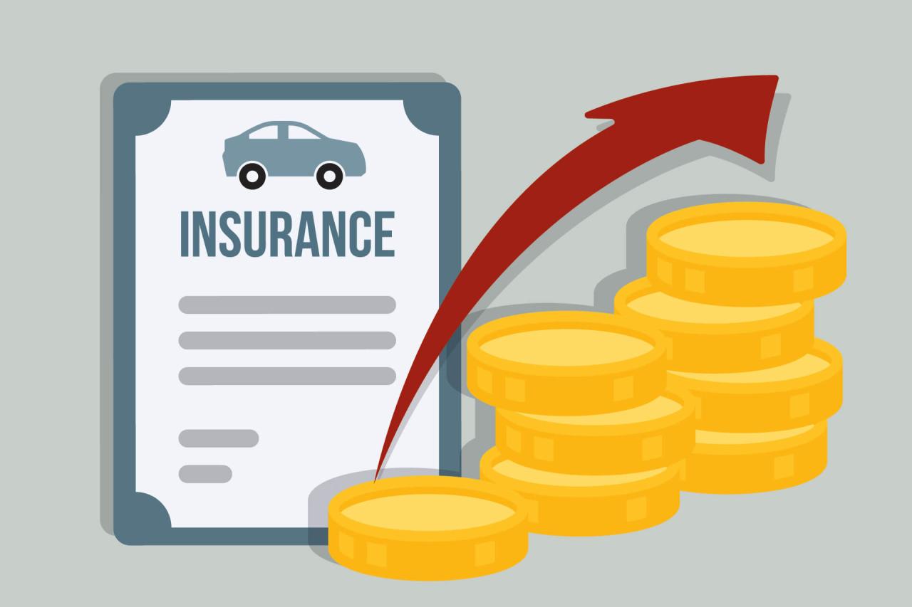 Insurance age car average auto costs year old drivers rates affects quotes here companies